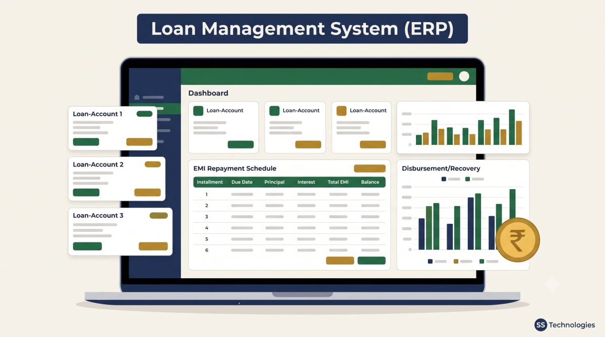 CIBIL Compliance Management System