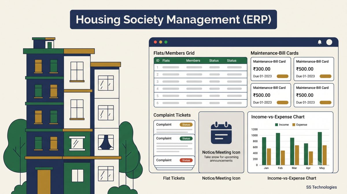 Housing Society Management (ERP)